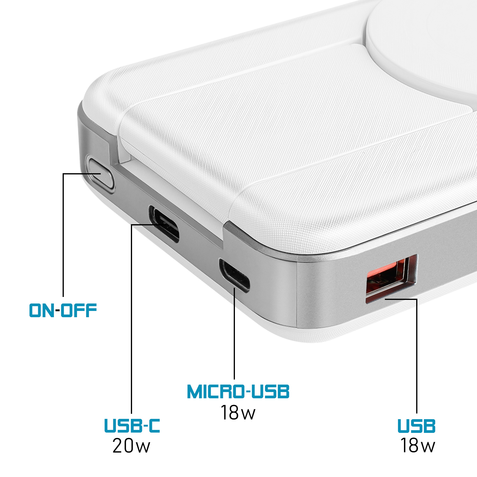 Un power bank bianco con porte USB-C, Micro-USB e USB etichettate. Il pulsante on-off è visibile.