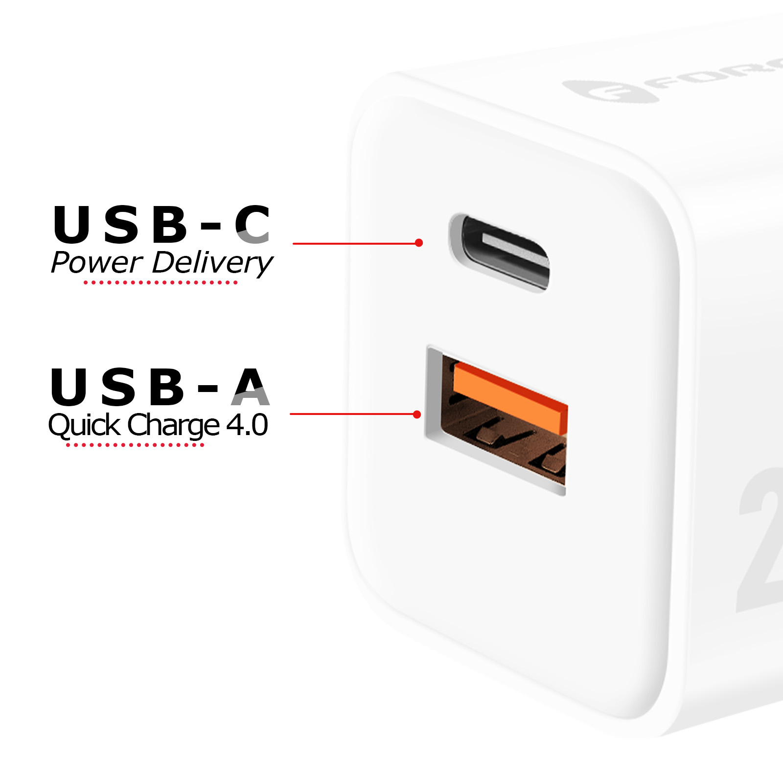 Un caricabatterie USB bianco con porte USB-C e USB-A. Le etichette indicano Power Delivery e Quick Charge 4.0.