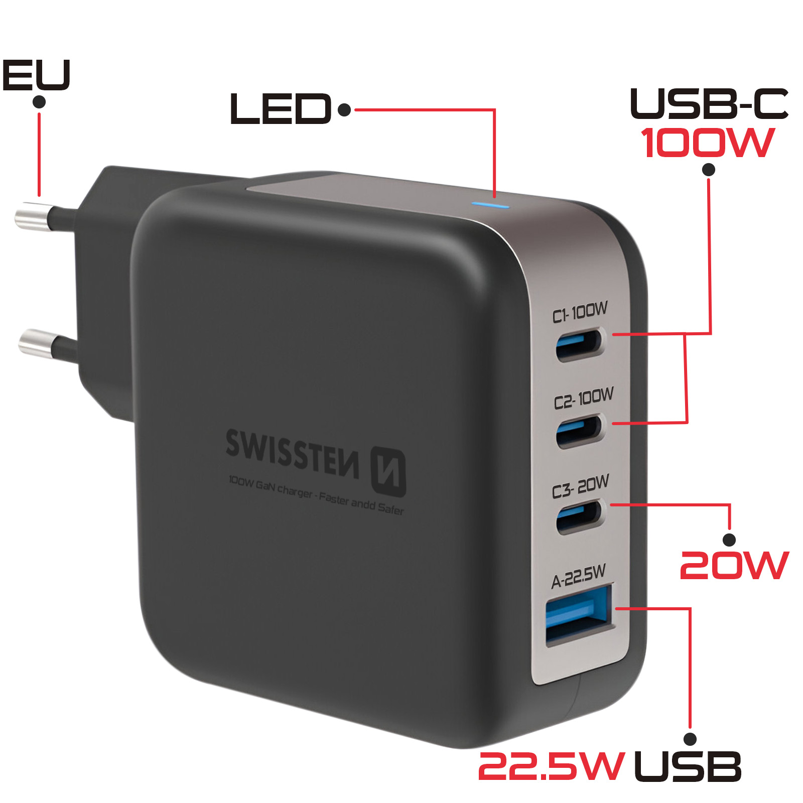 Chargeur Swisssten noir et argenté avec plusieurs ports USB. Prise UE visible. Indicateur LED.