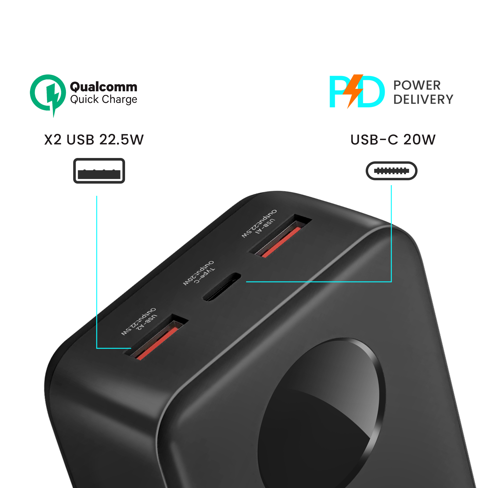 Schwarzer Netzadapter mit mehreren Anschlüssen, USB und Typ-C, gekennzeichnet mit Power Delivery und Schnelllade-Logos.