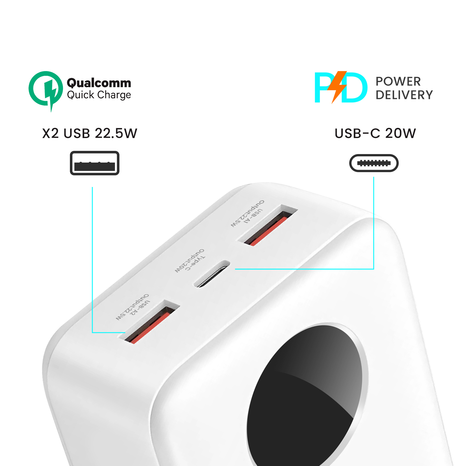 Caricatore bianco con più porte, etichette che indicano la potenza e le tecnologie di ricarica come Qualcomm Quick Charge.