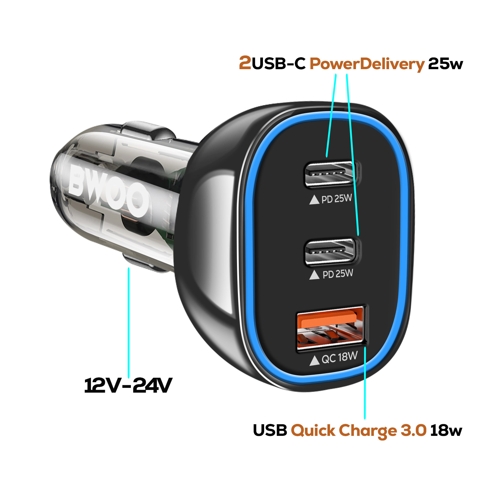 Un caricabatterie per auto nero con porte USB-C e USB. Ha etichette per l'erogazione di energia e le capacità di ricarica rapida.
