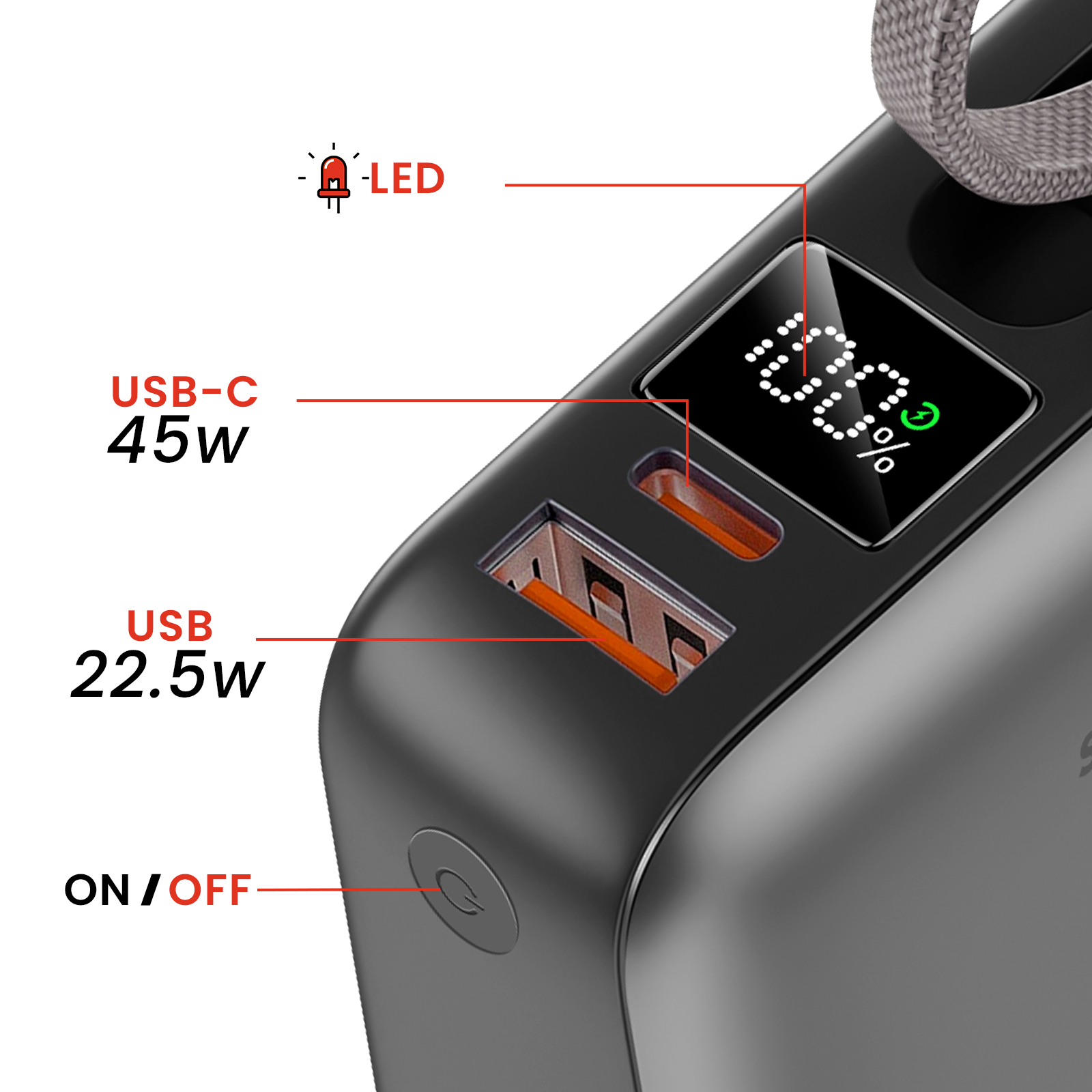 Nahaufnahme einer schwarzen Powerbank mit Beschriftungen für USB-C, USB und EIN/AUS. Der Bildschirm zeigt 100% an.