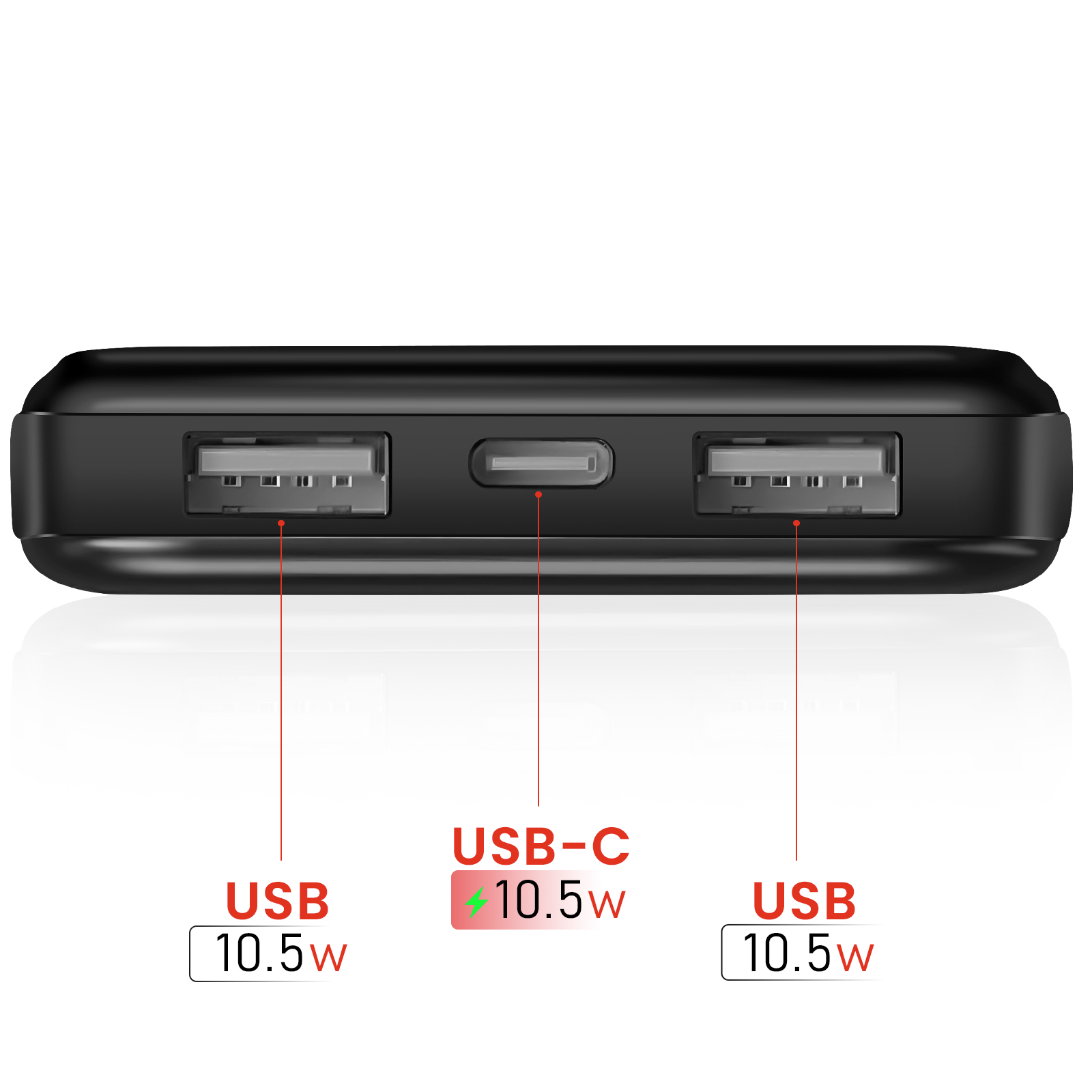 Schwarze Powerbank mit USB- und USB-C-Anschlüssen, beschriftet mit Leistungsinformationen. Weißer reflektierender Hintergrund.