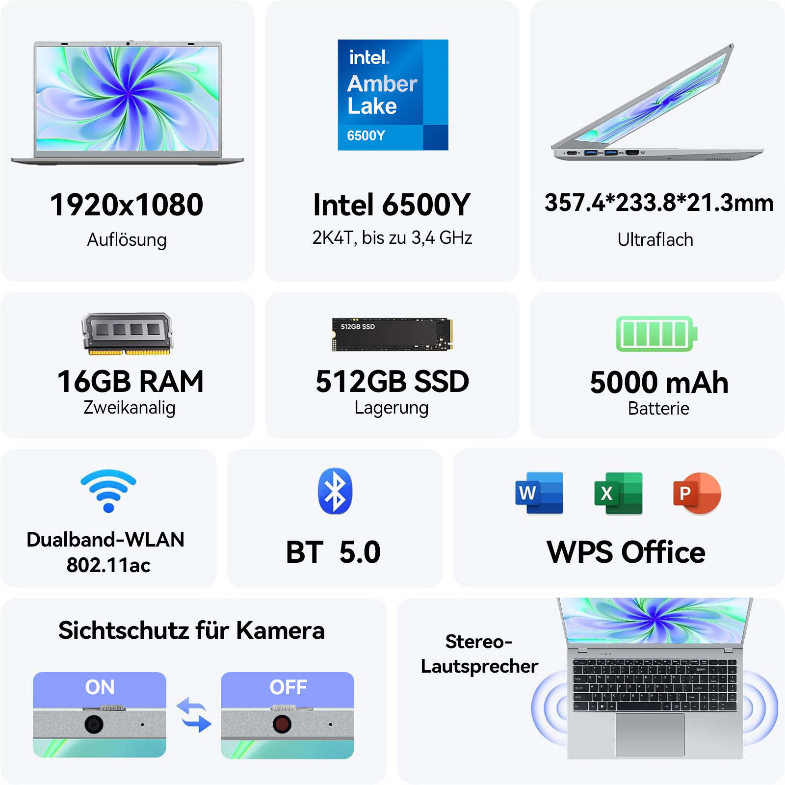 Laptopspezifikationen einschließlich Auflösung, RAM, SSD, Akku und Funktionen wie WPS Office, Bluetooth und Kameraschutz.