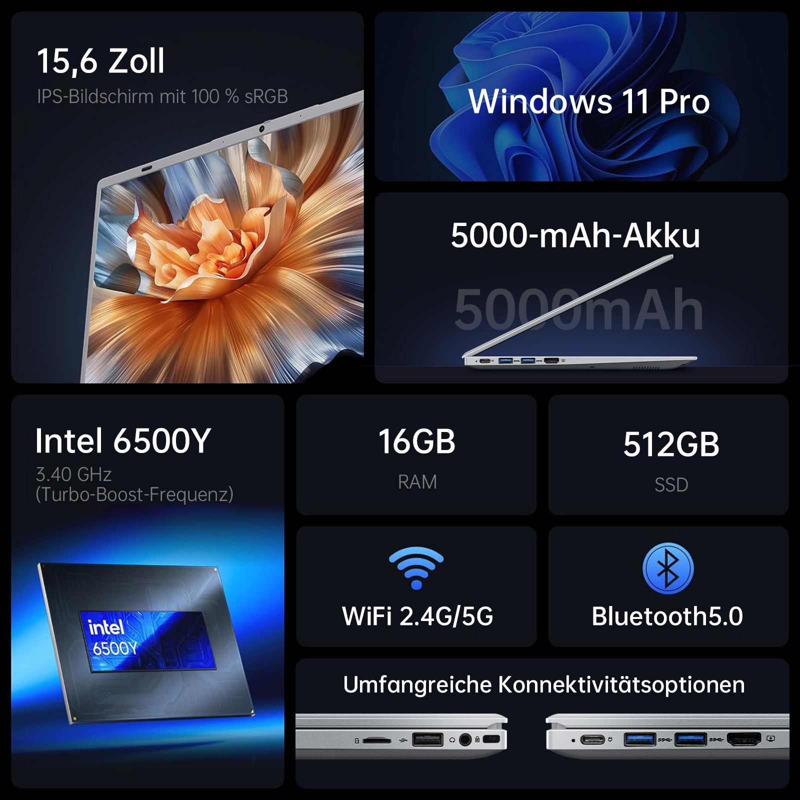 Laptop mit 15,6-Zoll-Bildschirm, Windows 11 Pro, Intel-Prozessor, 16 GB RAM, 512 GB SSD, WLAN, Bluetooth und 5000-mAh-Akku.