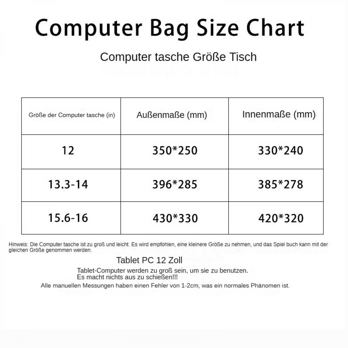 Eine Computer-Taschen-Größentabelle mit Abmessungen in Zoll und Millimetern, sowie ein Hinweis zur Tablet-Kompatibilität.