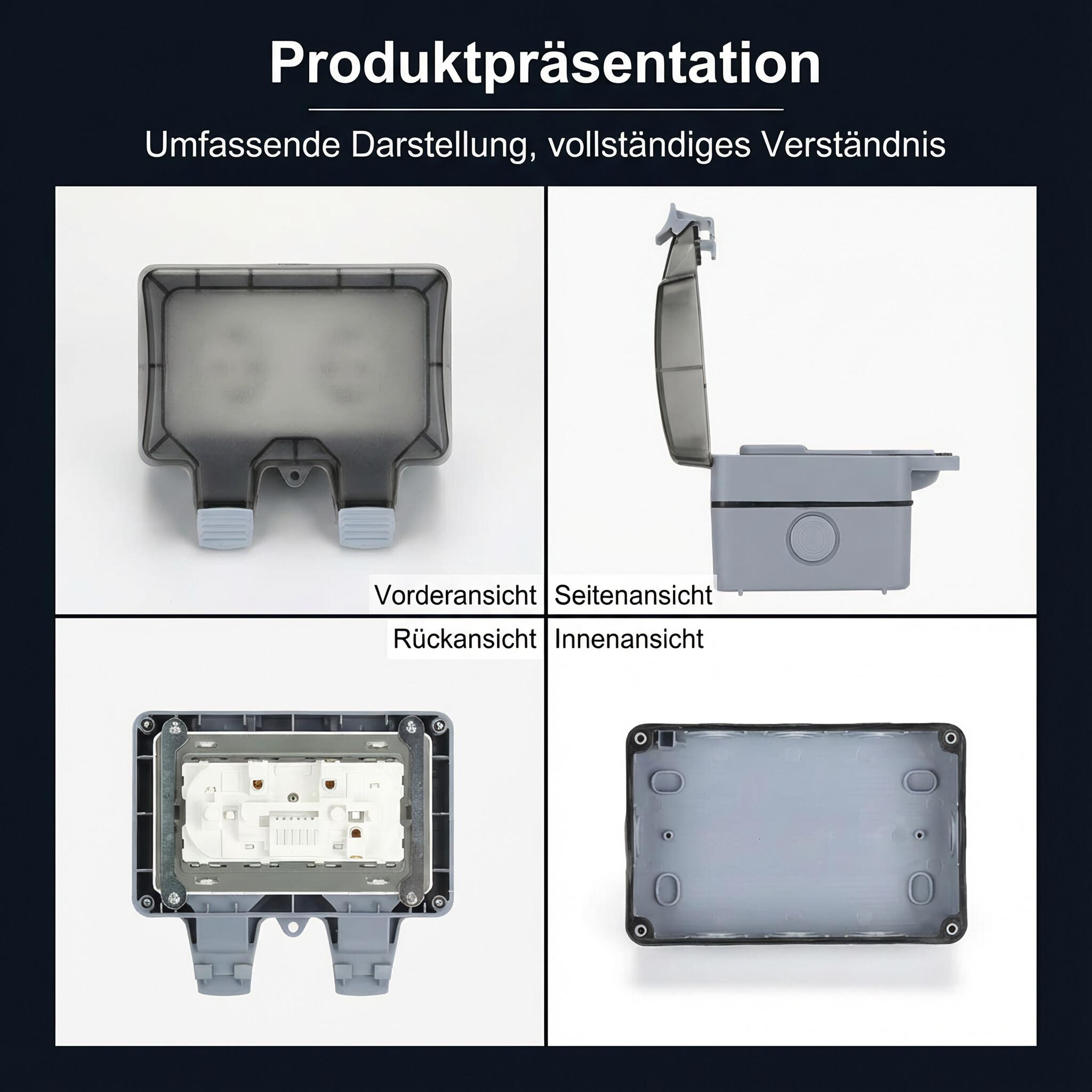 Produktpräsentation. Zeigt elektrische Kästen aus verschiedenen Perspektiven: vorne, seitlich, hinten und innen. Die Kästen sind grau.