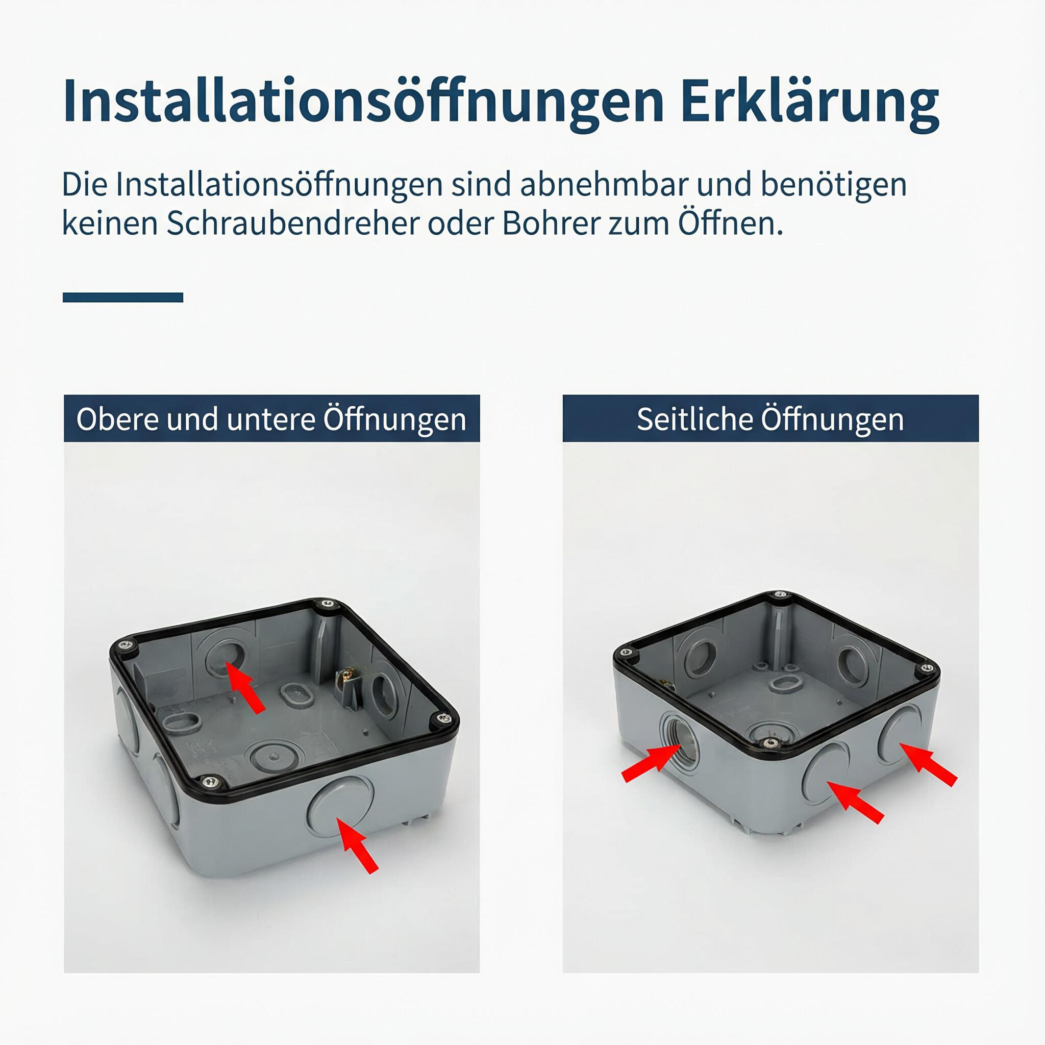 Bild zeigt eine Elektrobox mit Pfeilen auf Öffnungen, die eine einfache werkzeuglose Entfernung erklären.