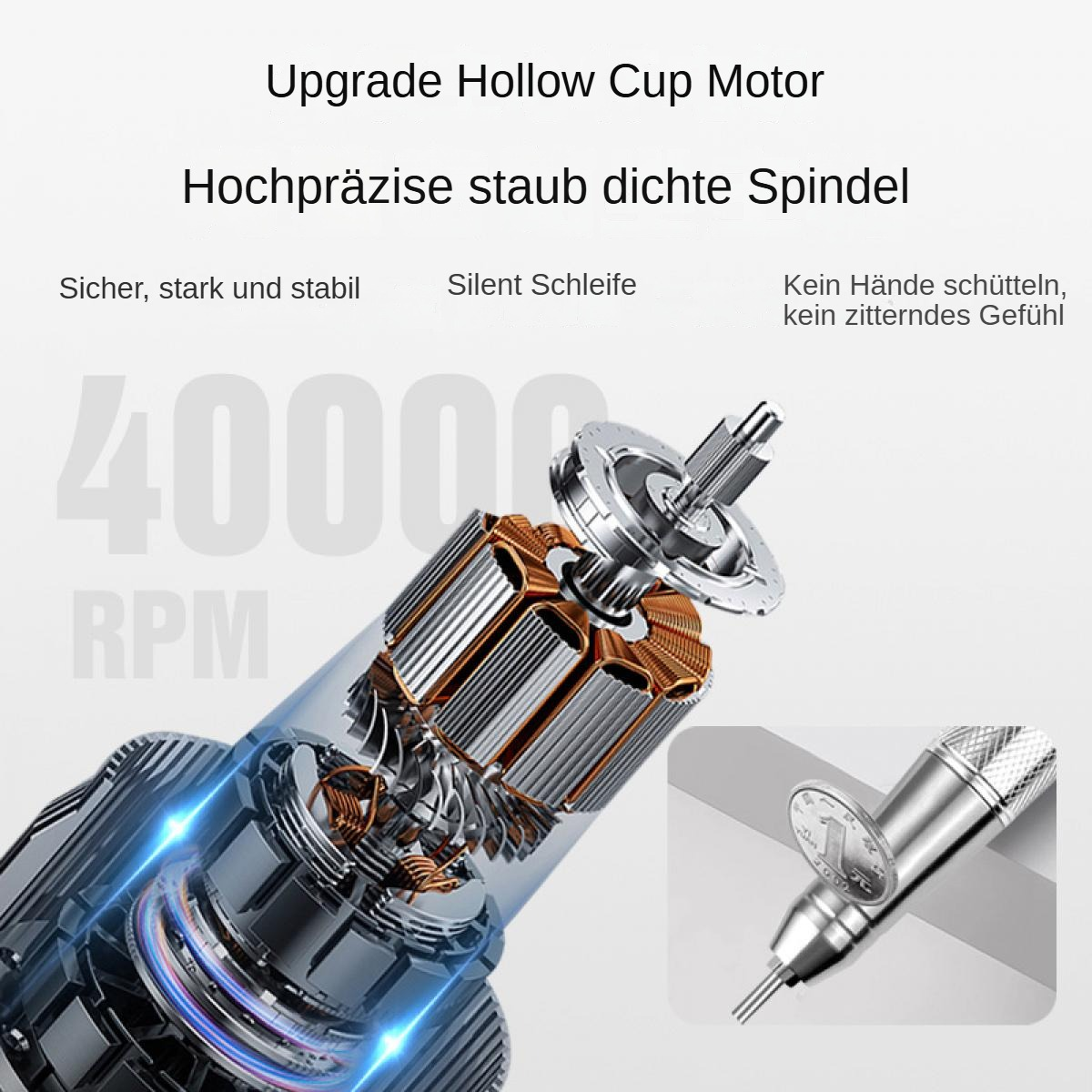Anatomie eines Motors mit Kupferspulen, einem Bohrer und einer Münze. Der Text lautet 'Upgrade Hollow Cup Motor'.