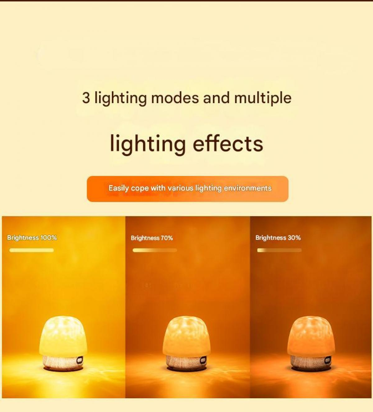 Das Bild zeigt 3 Beleuchtungsmodi. Jeder Modus zeigt eine Lampe mit unterschiedlichen Helligkeitsstufen: 100 %, 70 % und 30 %. Der Hintergrund ist orange.