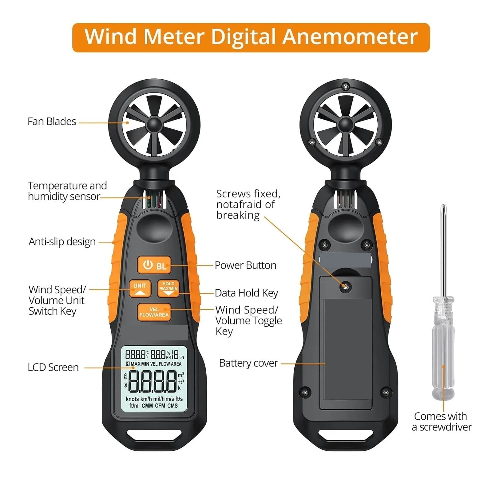 Digitales Anemometer mit Lüfterflügeln, LCD-Bildschirm und Tasten. Enthält einen Schraubendreher. Zeigt Temperatur und Windgeschwindigkeit.