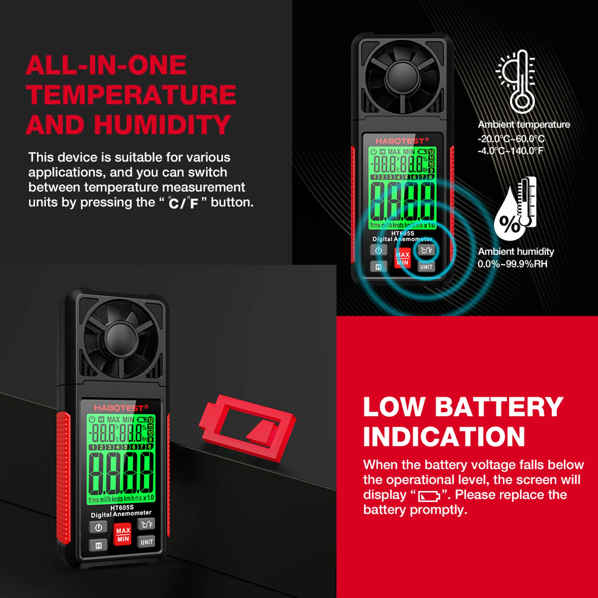 Anemometer mit Digitalanzeige. Zeigt Temperatur und Luftfeuchtigkeit an. Rotes Batteriesymbol zeigt niedrigen Batteriestand an.
