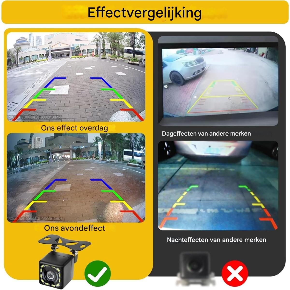 Das Bild vergleicht Tag- und Nachteffekte einer Rückfahrkamera. Es zeigt eine Kamera mit grünem Haken und eine mit rotem X.