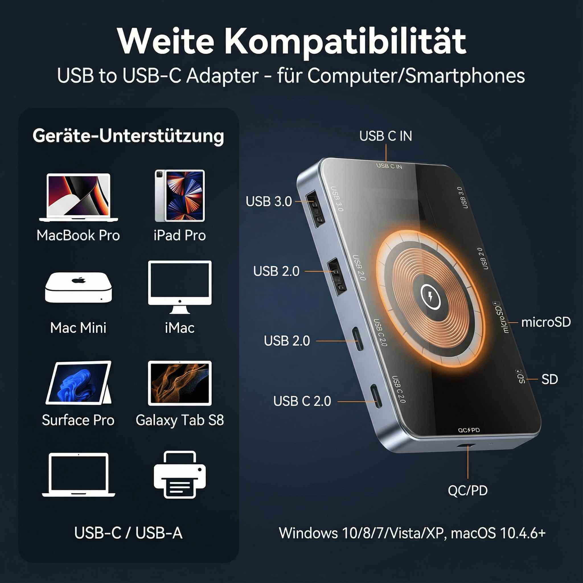 Ein USB-C-Adapter mit Gerätesymbolen und Anschlüssen. Text enthält 'USB to USB-C', 'MacBook Pro', 'USB 3.0' und 'microSD'.