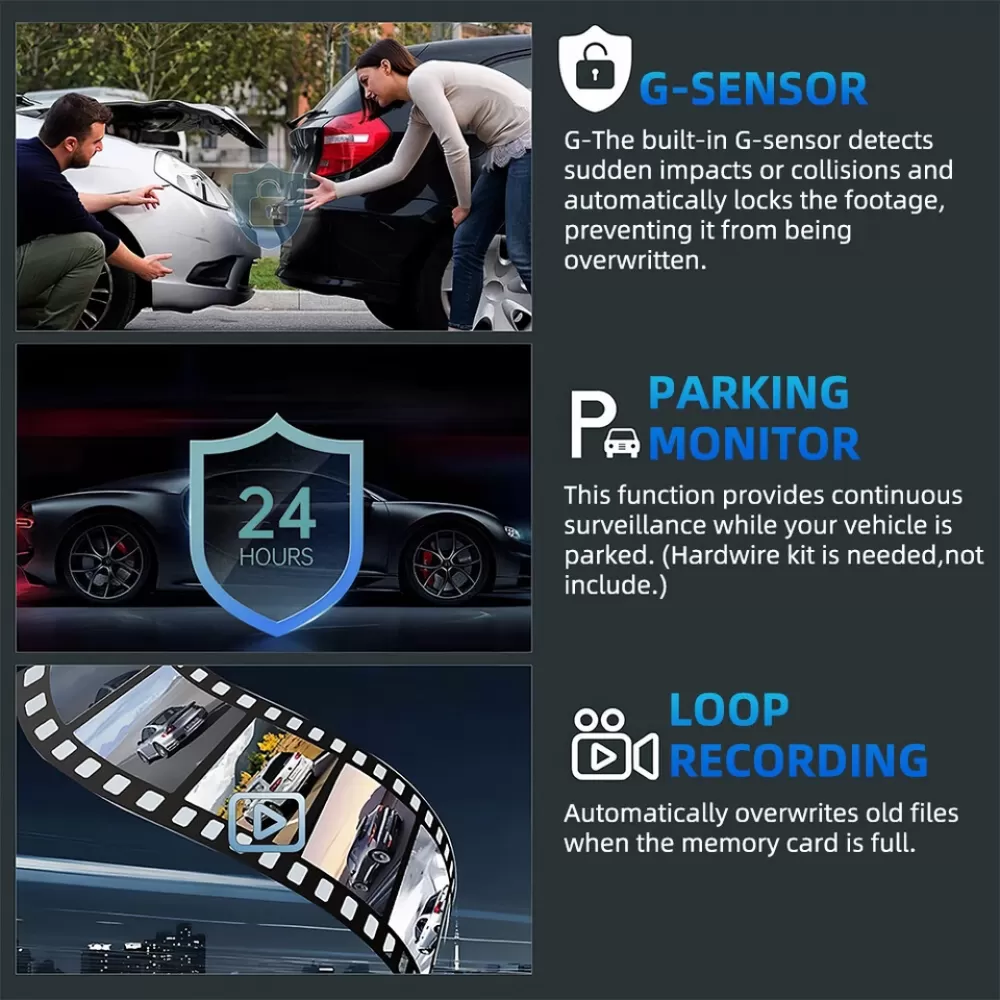 Das Bild zeigt einen Autounfall mit Personen. Zu den Funktionen gehören G-Sensor, Parkmonitor und Loop-Aufnahme für die Autosicherheit.
