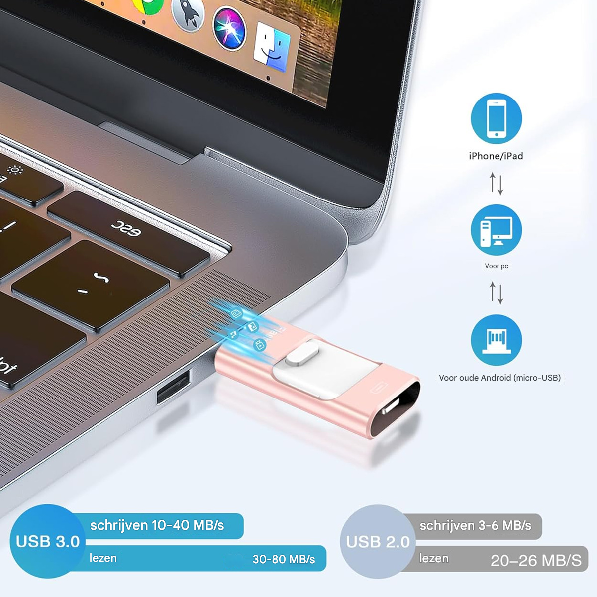 Ein roségoldener USB-Stick, der in einen Laptop eingesteckt ist. Diagramme zeigen die Datenübertragung zu iPhone/iPad, PC und älteren Android-Geräten.