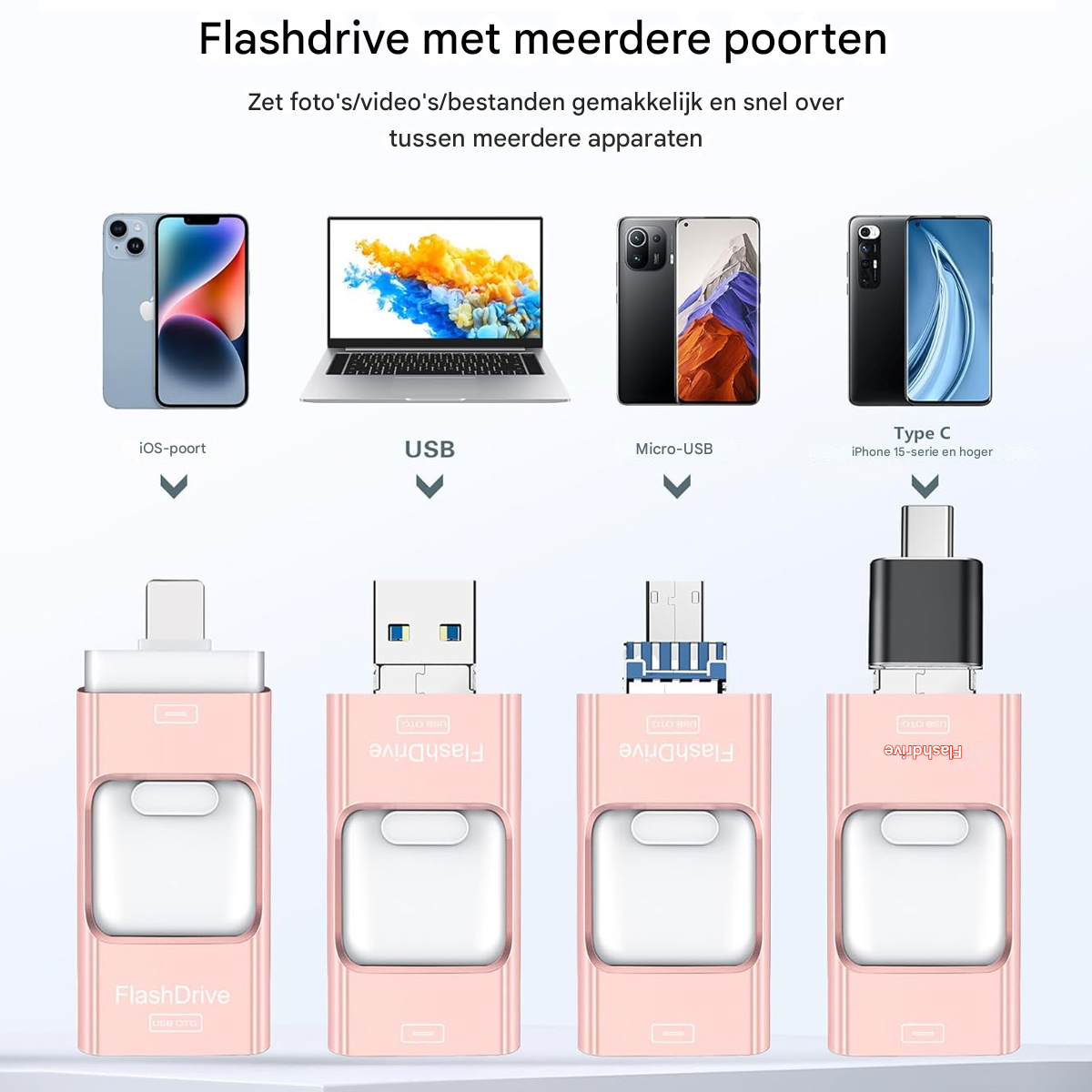 Das Bild zeigt einen Flash-Laufwerk mit mehreren Anschlüssen. Oben: Telefone, Laptop. Unten: USBs. Text: Übertragen Sie Fotos, Videos, Dateien einfach und schnell.