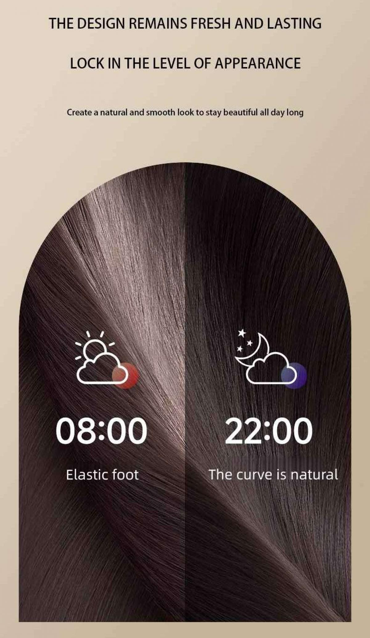 Das Bild zeigt Haare mit Text über das Aussehen. Enthält die Zeiten 08:00 (Sonne) und 22:00 (Mond) mit Beschreibungen.