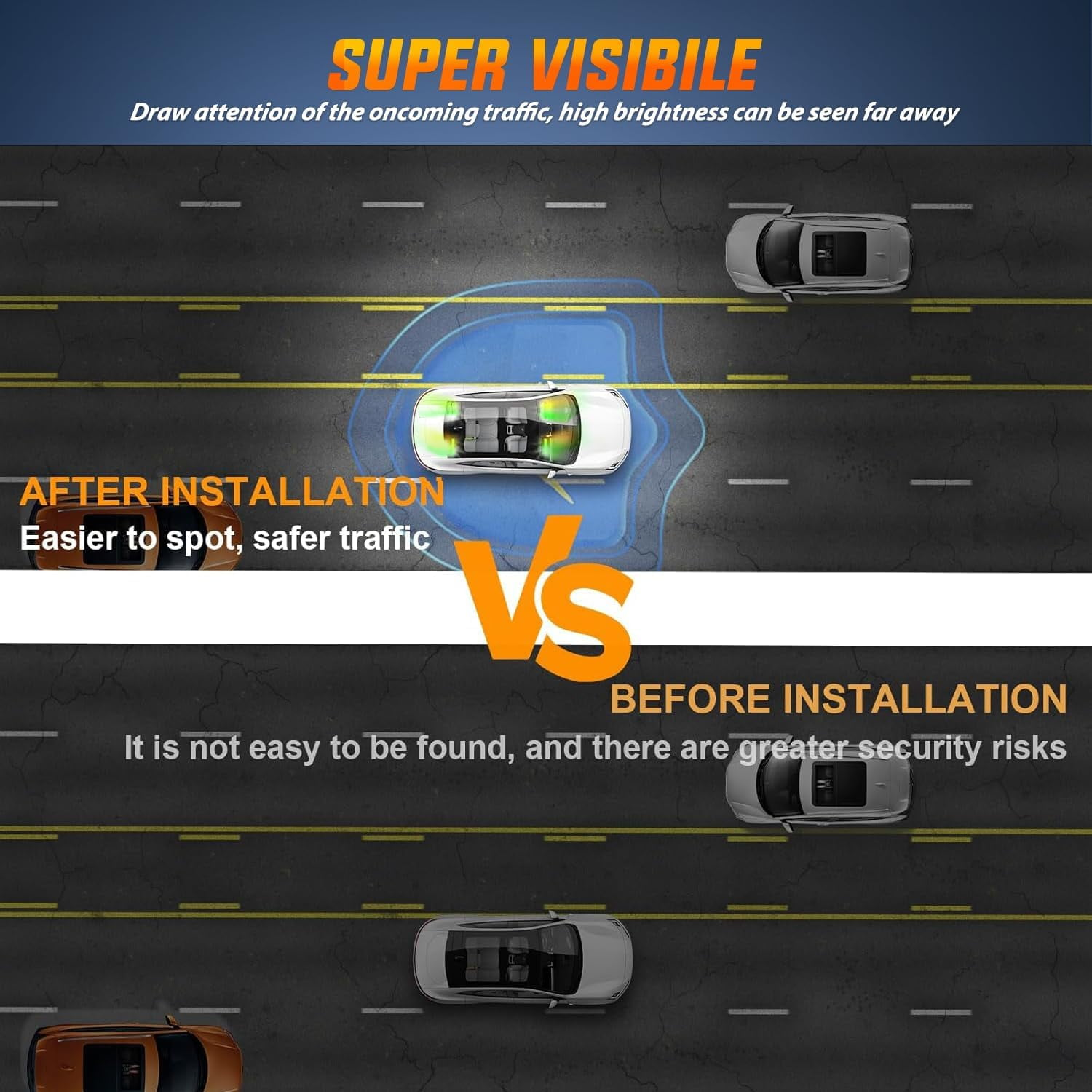Das Bild zeigt Autos auf einer Straße und vergleicht die Sichtbarkeit mit und ohne Modifikation. Text hebt verbesserte Sicherheit hervor.