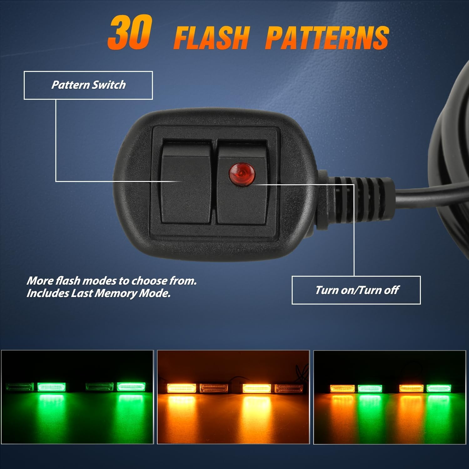 Ein Bedienfeld mit zwei Schaltern, beschriftet mit 'Pattern Switch' und 'Turn on/Turn off'. Enthält 30 Blitzmuster und verschiedene Lichtmodi.