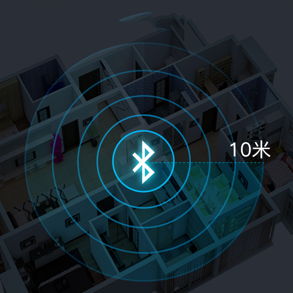 Bluetooth-Symbol über einem Hausplan, mit konzentrischen Kreisen, die die Reichweite anzeigen. Der Text lautet 10 m.