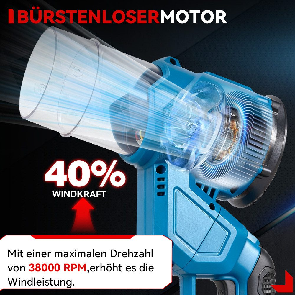 Ein blau-schwarzes Elektrowerkzeug mit dem Text 40% Windkraft. Es hat ein transparentes Rohr, das den Luftstrom zeigt, und den Text I BÜRSTENLOSER MOTOR.