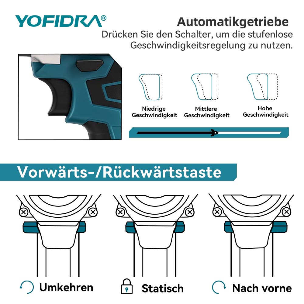 Das Bild zeigt einen Bohrschrauber mit Geschwindigkeits- und Richtungsreglern. Text erklärt die Funktionen.