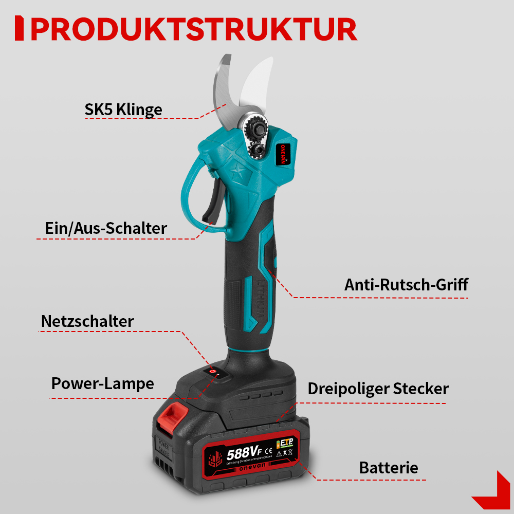 Das Bild zeigt eine elektrische Astschere mit beschrifteten Teilen, darunter Klinge, Schalter, Griff und Akku.
