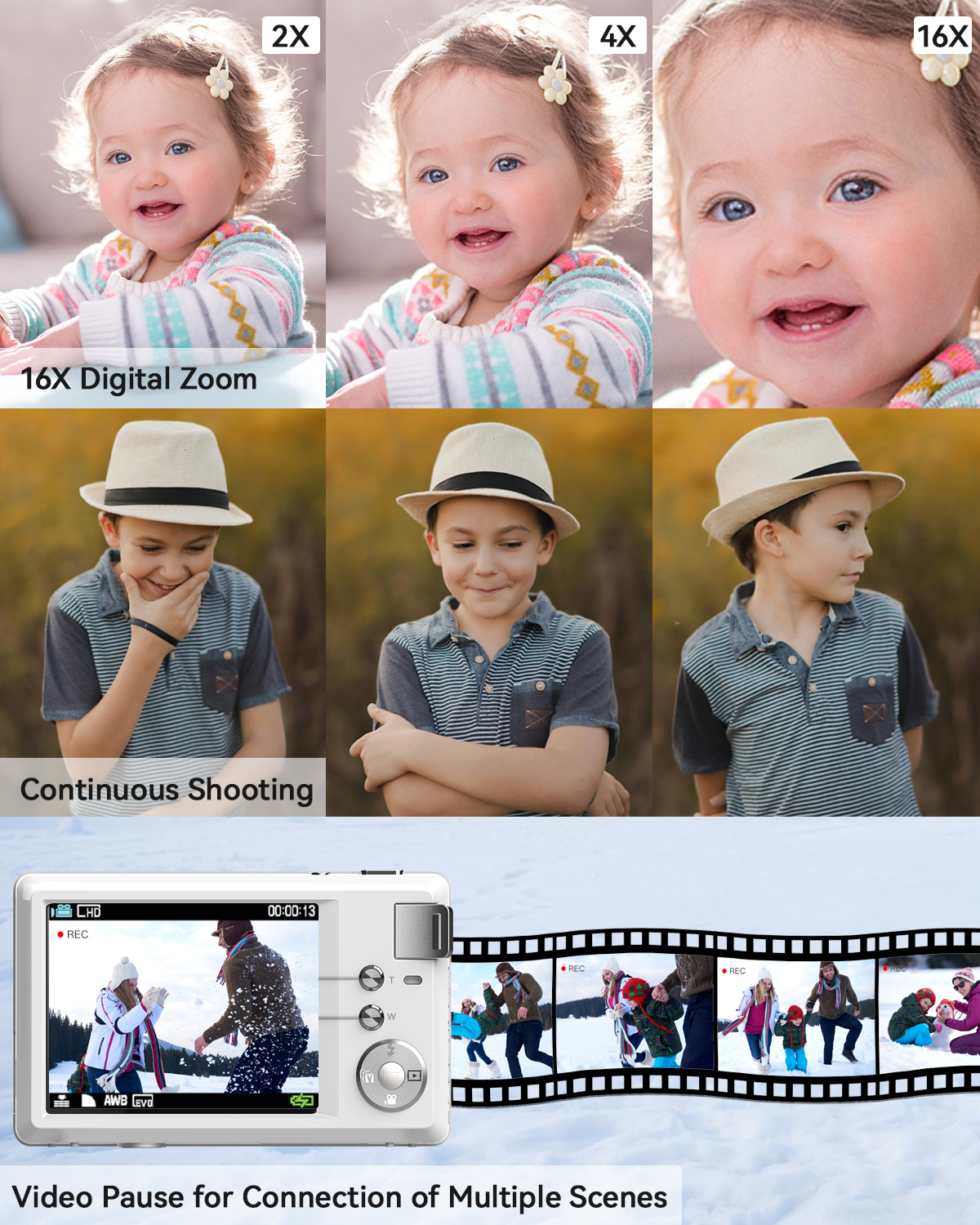 Das Bild zeigt eine Kamera mit vergrößerten Bildern eines Babys und eines Jungen. Es zeigt auch ein aufgenommenes Video.