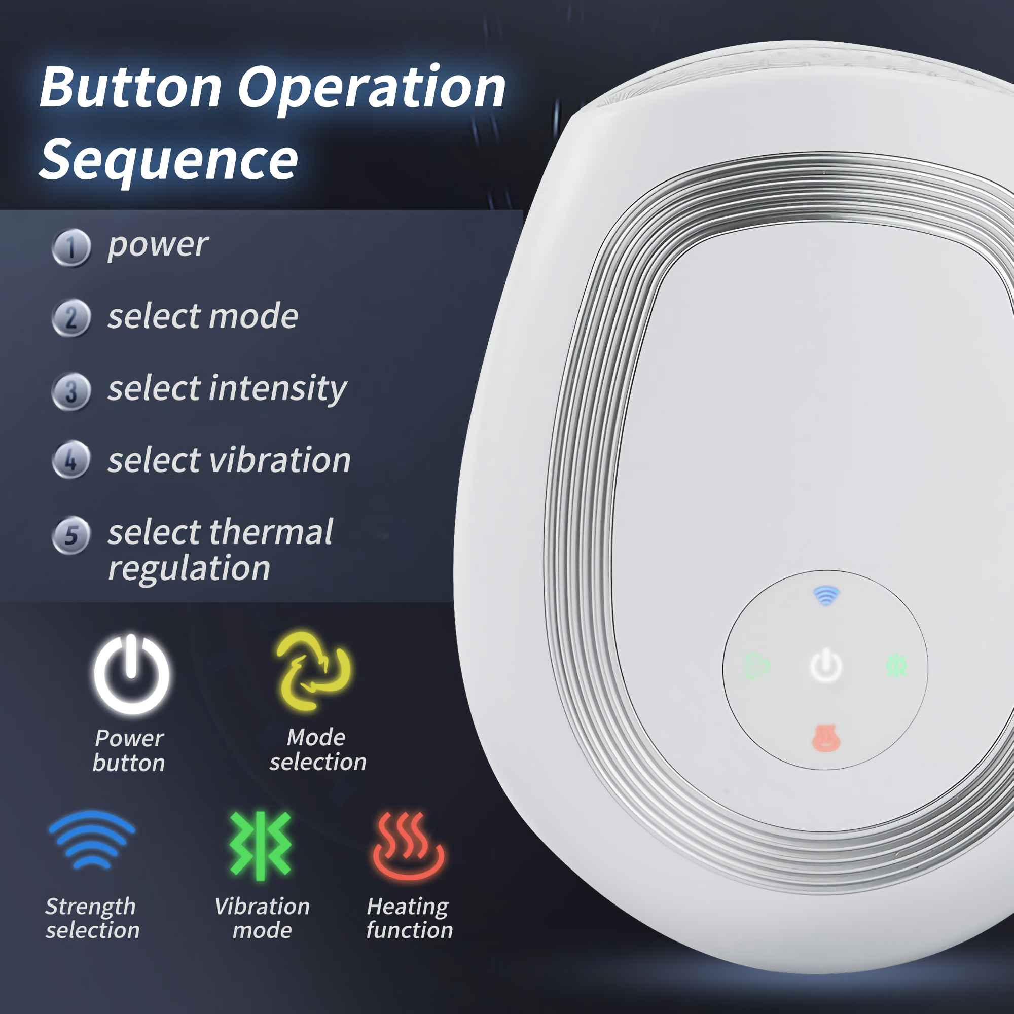 Ein weißes Gerät mit einer angezeigten Tastensequenz. Symbole umfassen Strom, Modus, Intensität, Vibration und Wärmeregulierung.