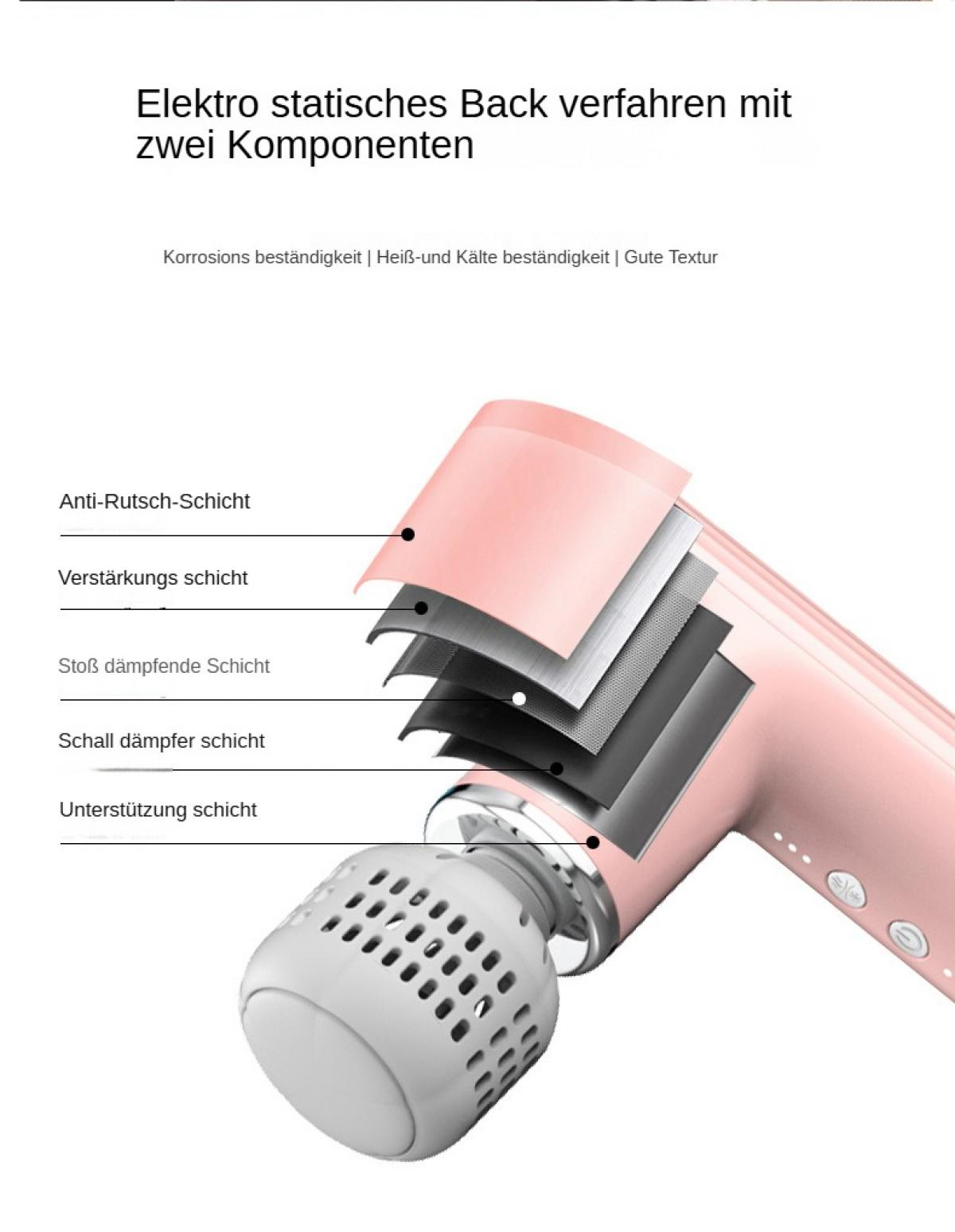 Diagramm eines rosa Geräts mit beschrifteten Schichten: Anti-Rutsch-, Verstärkungs-, stoßdämpfend, schalldämpfend und Stützschicht. Ein weißer Filter ist angebracht.