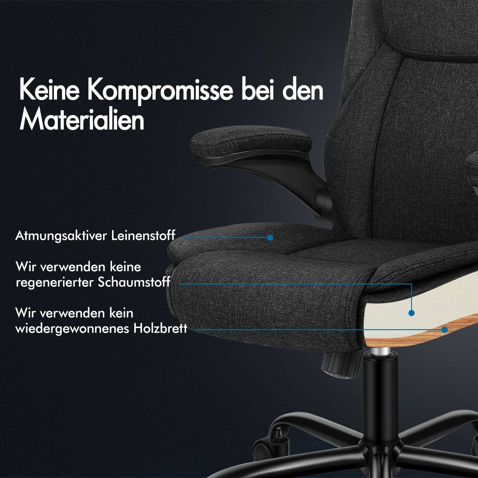 Detalle de silla de oficina con texto. Muestra el material del asiento, el reposabrazos y el texto en alemán: Sin compromisos en los materiales.