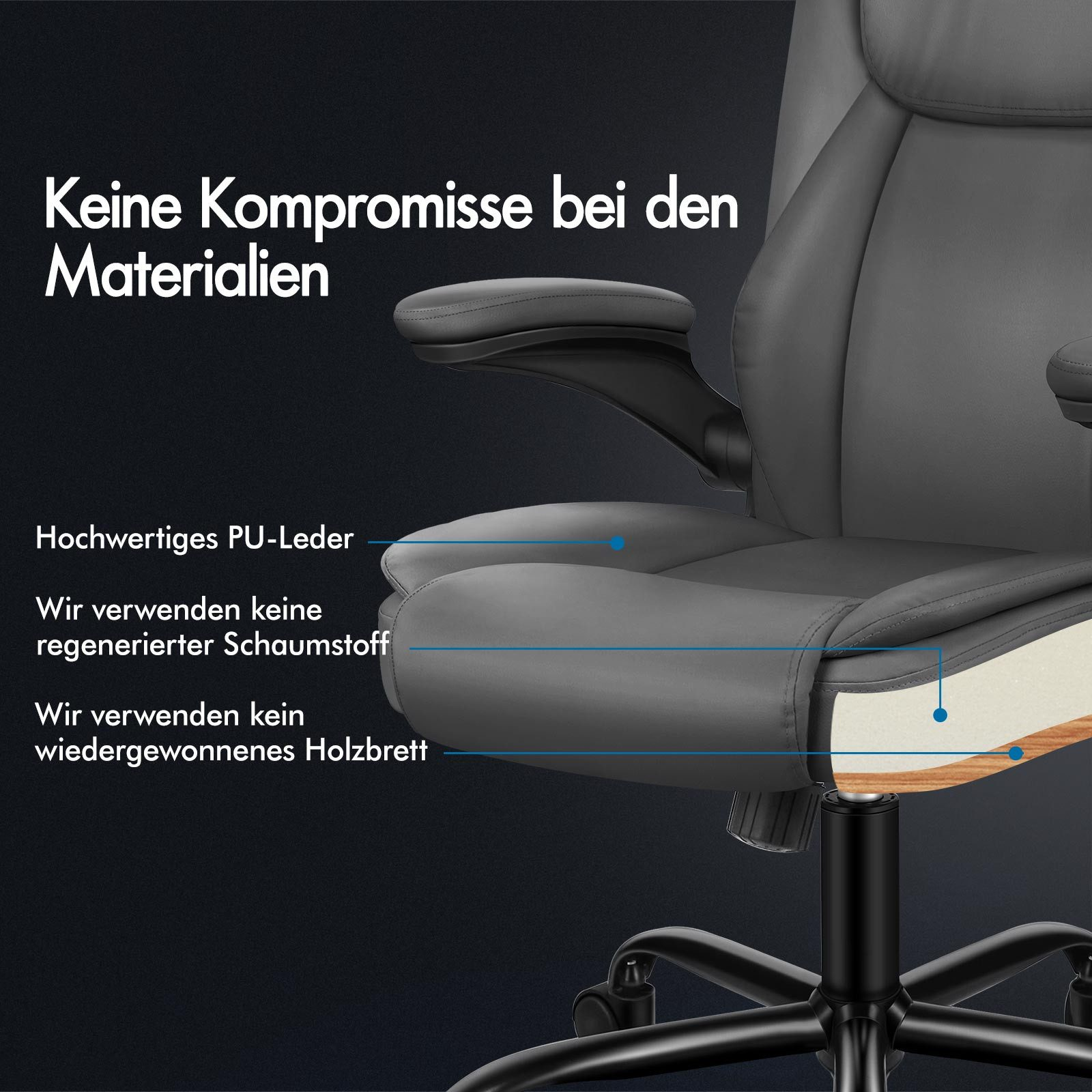 Grauer Bürostuhldetail. Text sagt 'Keine Kompromisse'. Zeigt PU-Leder, Schaumstoff und Holzplattenmaterialien.