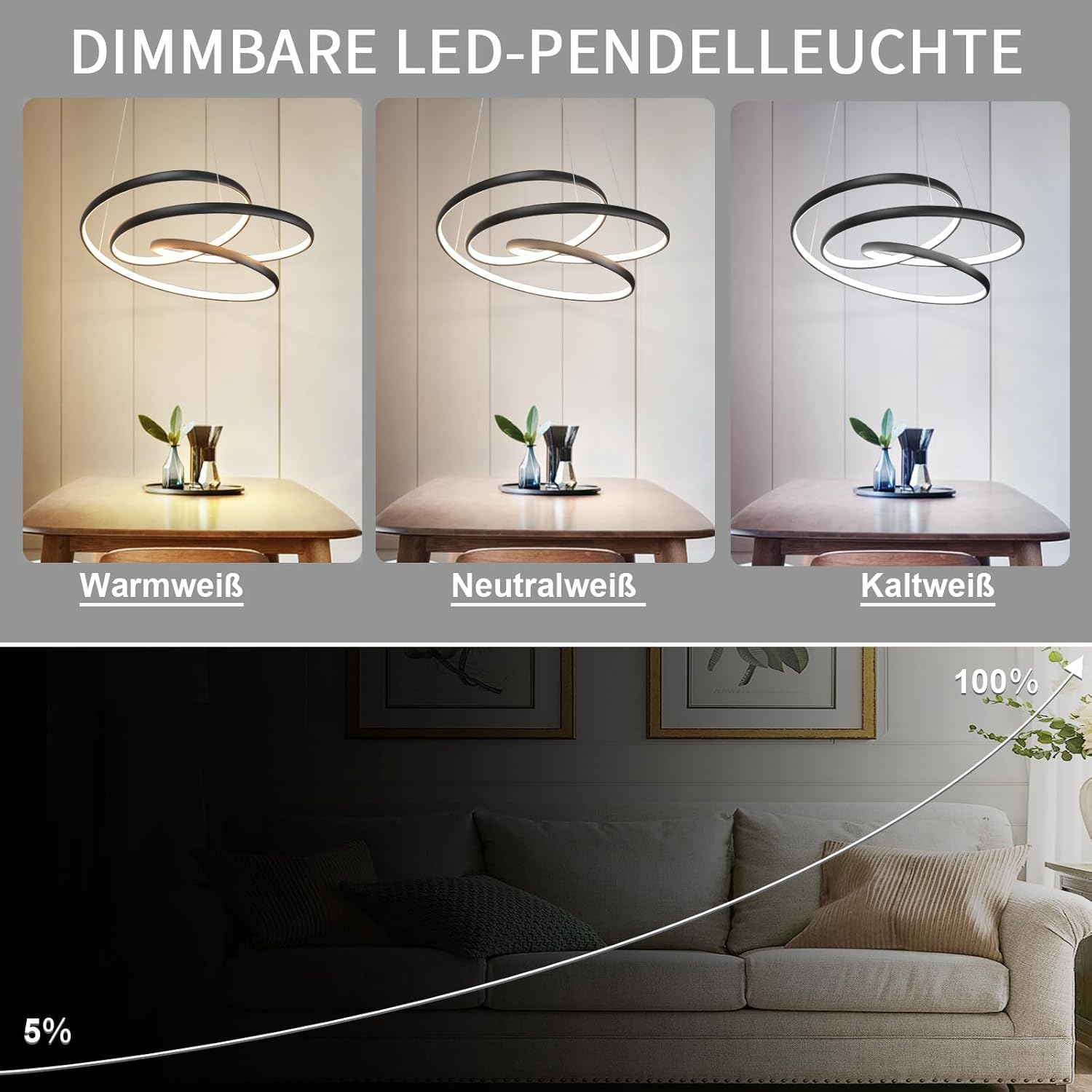 Das Bild zeigt dimmbare LED-Pendelleuchten mit warmen, neutralen und kühlen Weißoptionen. Ein Sofa zeigt den Dimmbereich von 5 % bis 100 %.