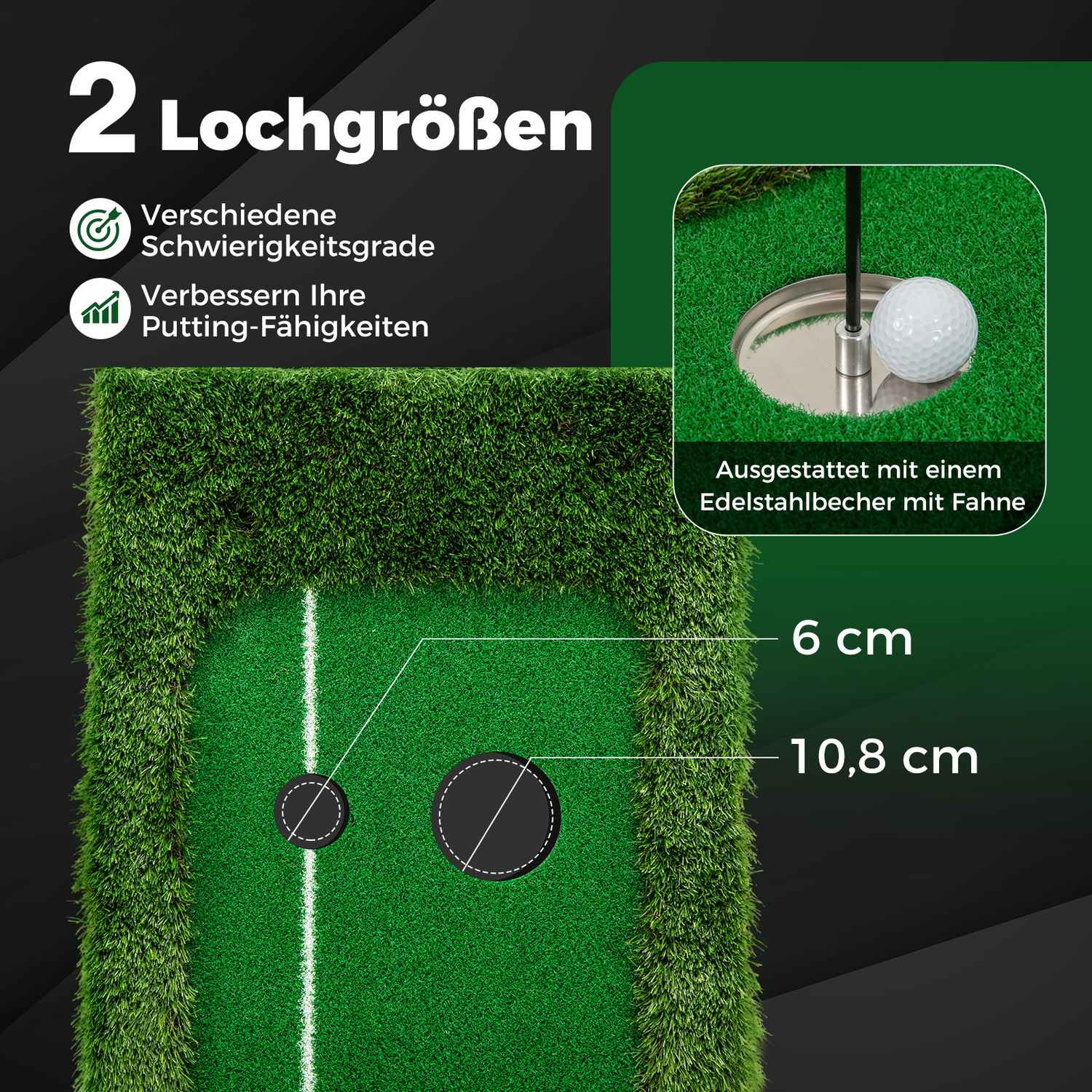 Alfombra de putting verde con dos tamaños de agujero. Una pelota de golf descansa cerca del hoyo. Texto: Mejora tus habilidades de putting, diferentes niveles.