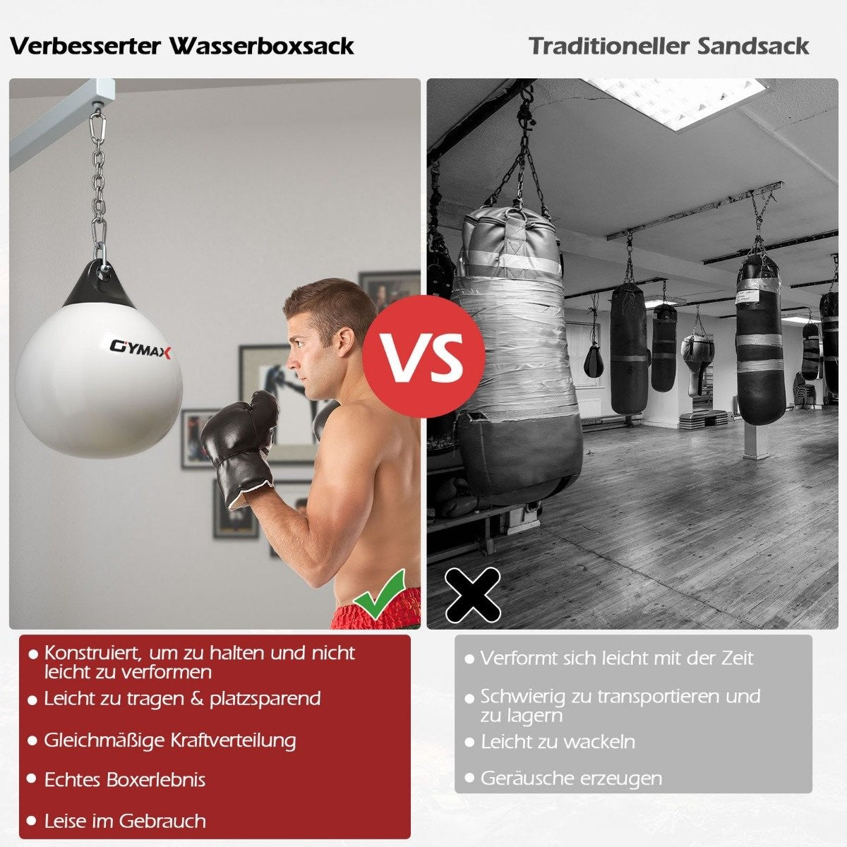 Una imagen comparativa. Un hombre boxea con un saco de boxeo blanco lleno de agua vs. saco de boxeo tradicional. El texto enumera pros y contras.