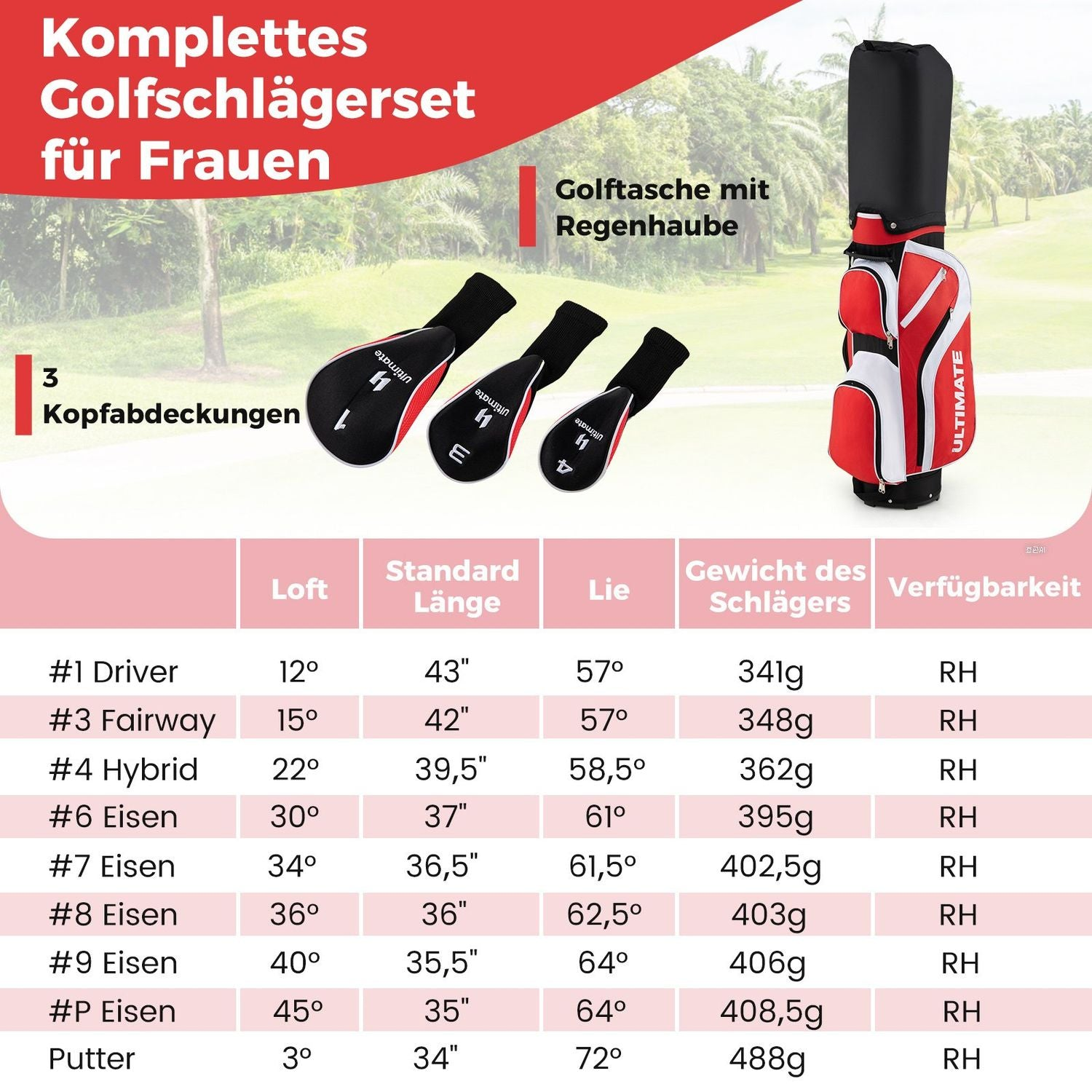 Juego de palos de golf para mujeres. Incluye bolsa de golf, fundas y tabla de especificaciones. Combinación de colores rojo y negro.