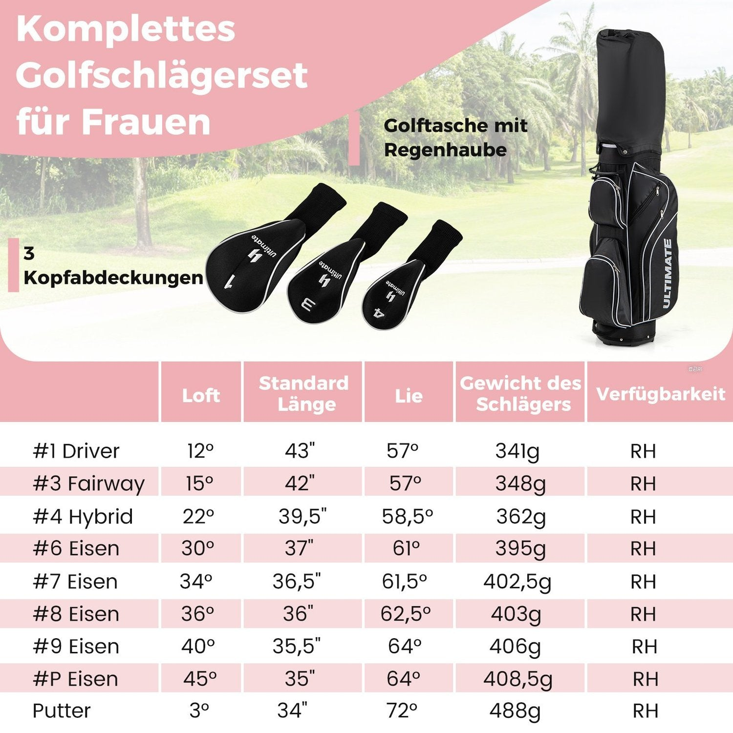 Un juego de golf para mujeres, que incluye palos, fundas y una bolsa con cubierta para la lluvia. Se enumeran especificaciones como el loft y el peso.