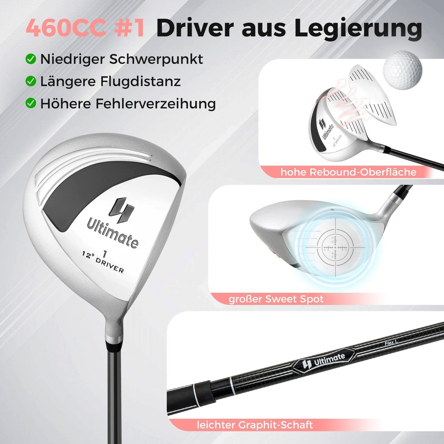 Un driver de golf con detalles del cabezal, el eje y una pelota de golf. El texto destaca características como el centro de gravedad bajo.