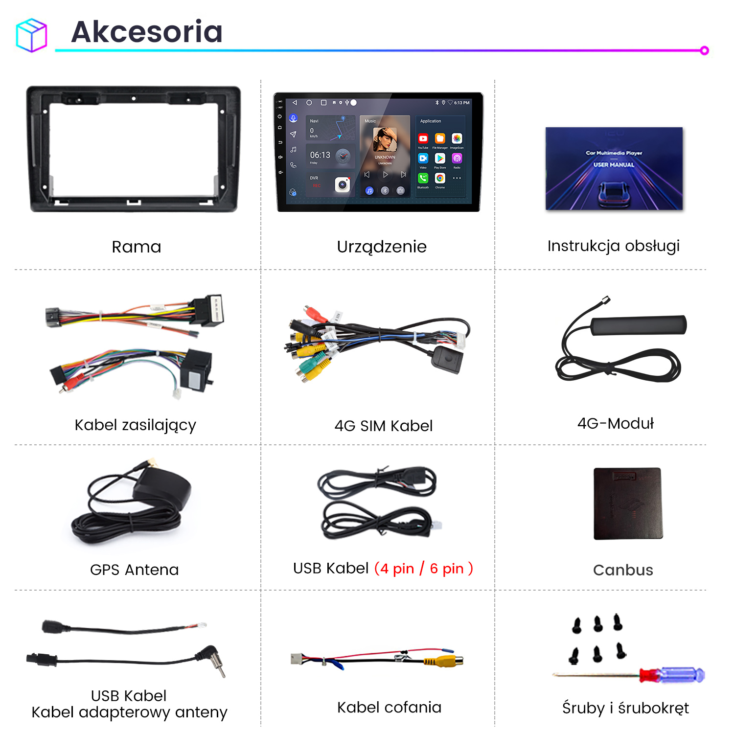 Obraz przedstawia akcesoria samochodowe: ramę, urządzenie, instrukcję, kable, antenę i śruby. Wyświetlane są różne kable i moduły.