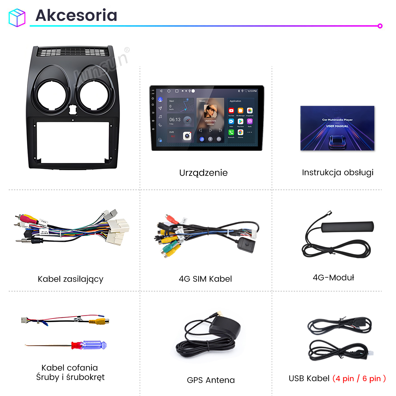 Zdjęcie przedstawia akcesoria multimedialne do samochodu: czarną ramę, ekran, instrukcję obsługi, kable, moduł 4G, antenę GPS i kabel USB.