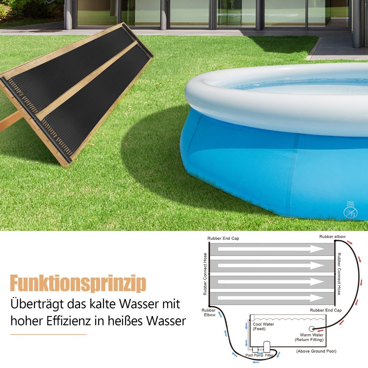 Una piscina con agua azul y borde blanco. Un panel solar negro calienta el agua. El texto explica la función.