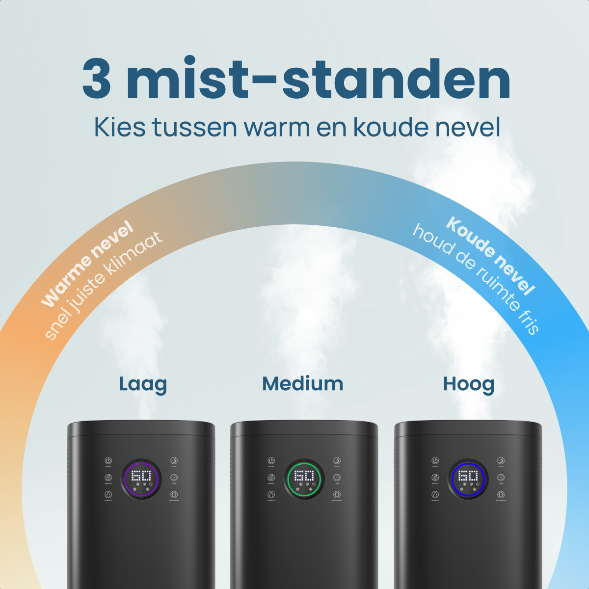 Das Bild zeigt drei schwarze Luftreiniger mit verschiedenen Einstellungen. Text zeigt '3 Nebel-Einstellungen' mit Warm- und Kaltnebel-Optionen.