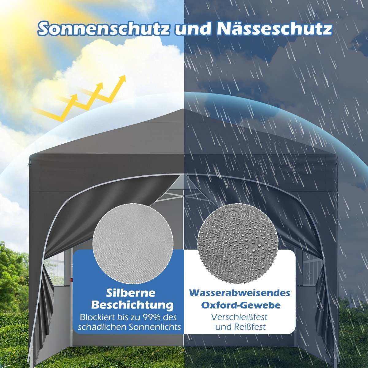 Imagen muestra protección solar y lluvia de un refugio gris. Texto indica que recubrimiento plateado bloquea el sol, y la tela Oxford es resistente al agua.