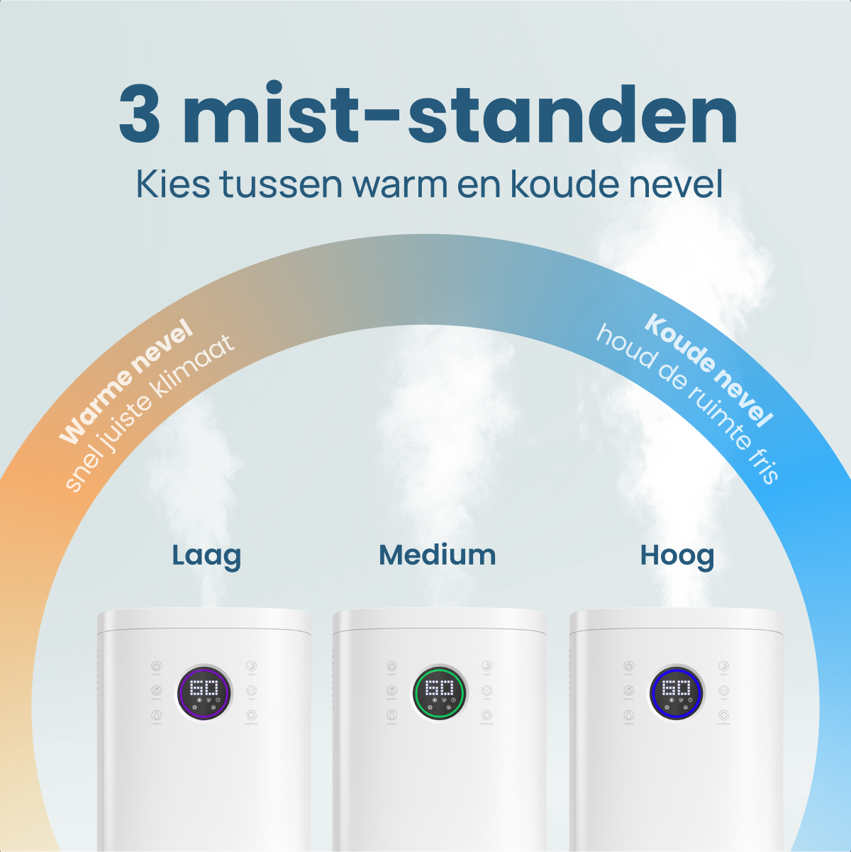 Das Bild zeigt drei weiße Luftbefeuchter mit Digitalanzeigen. Text erklärt Warm- und Kaltnebeleinstellungen mit 'Laag', 'Medium', und 'Hoog' Etiketten.