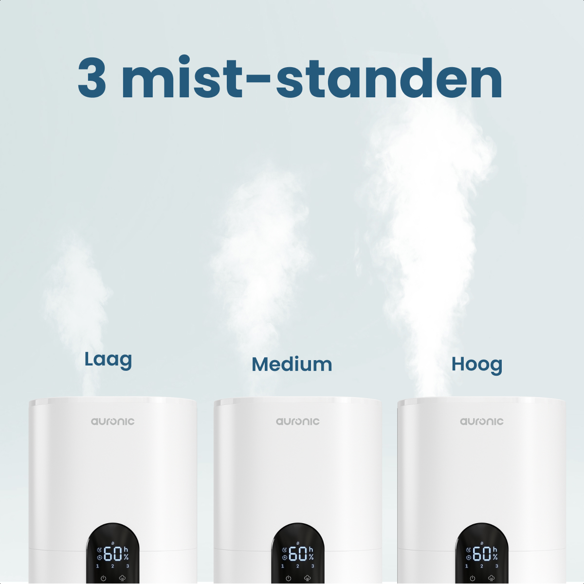 Drei weiße Luftbefeuchter mit Nebel. Auf den Etiketten steht 'Laag', 'Medium' und 'Hoog'. Jeder zeigt 60% an und hat ein digitales Display. Die Marke ist Auronic.