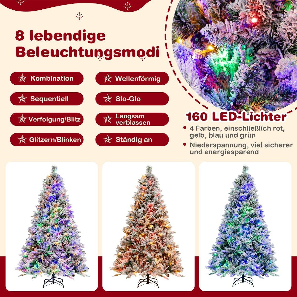 La imagen muestra un árbol de Navidad con luces LED de colores. También muestra información sobre las características y modos de las luces.
