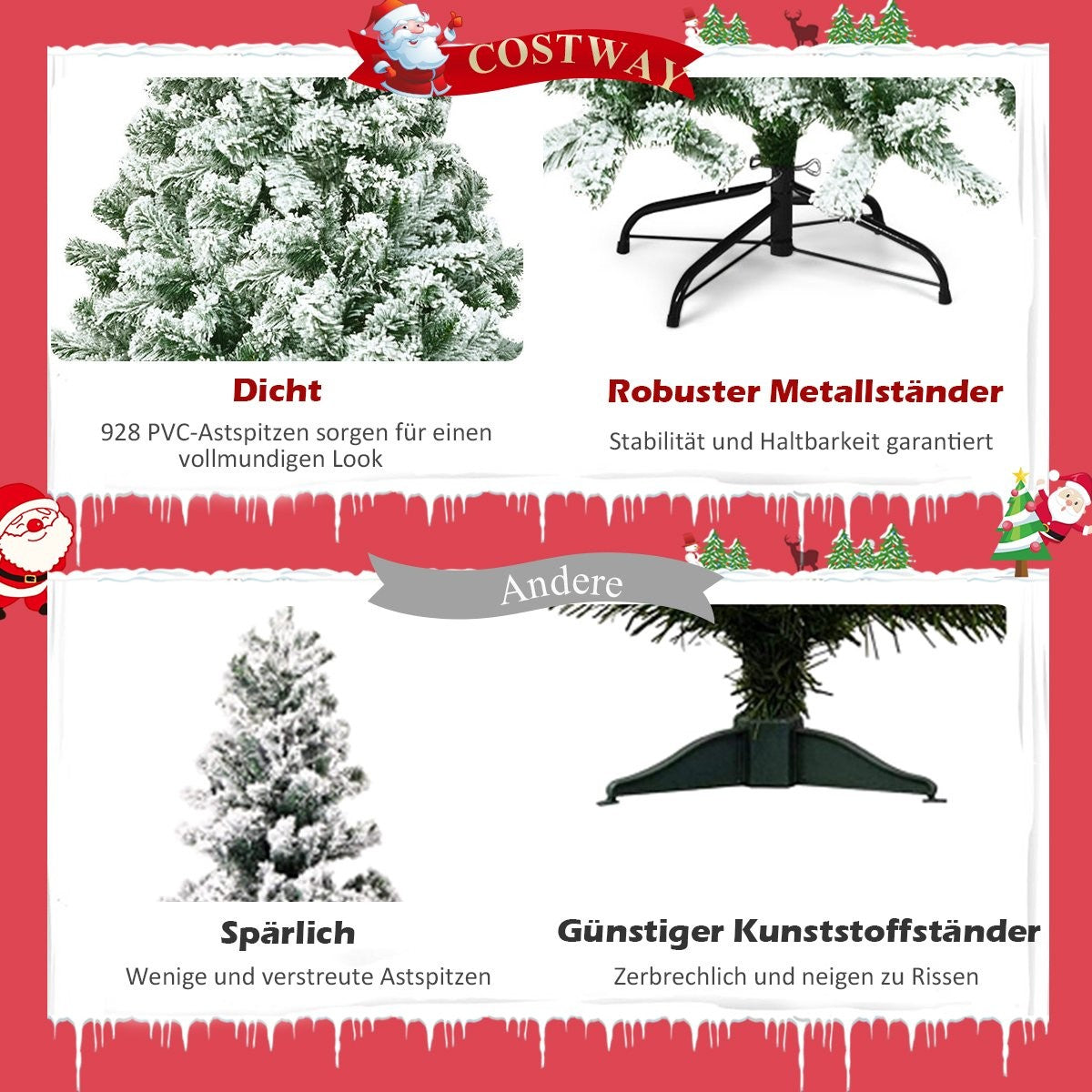 La imagen muestra partes de árboles de Navidad. Muestra un árbol denso, un soporte de metal, un árbol disperso y un soporte de plástico.