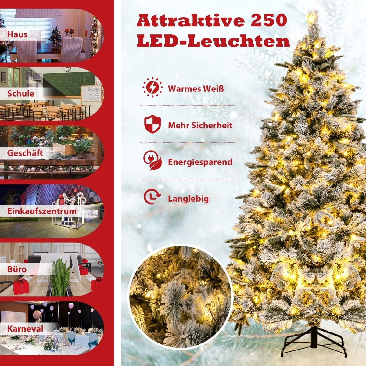 Un árbol de Navidad decorado con luces. El texto incluye 'Luces LED atractivas' y escenas de casa, escuela, tienda, centro comercial, oficina y carnaval.